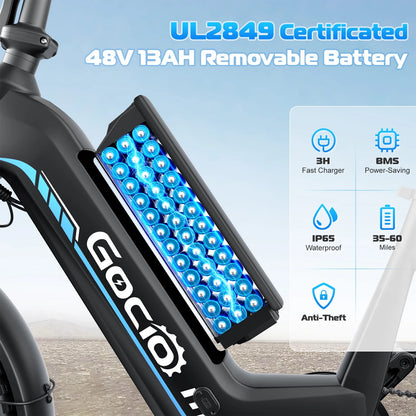 Electric Bike for Adults, Peak 1025W Mountain E Bike, 48V 13AH Removable Lithium-Ion Battery Ebikes, 20"X4.0" Fat Tire Electric Bicycles, 3A Fast Charge, 60 Miles Man Woman UL2849 Certified