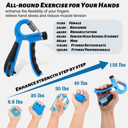 Hand Grip Strengthener 5-In-1, Adjustable Forearm Grip Strength Trainer for Finger Wrist, Blue