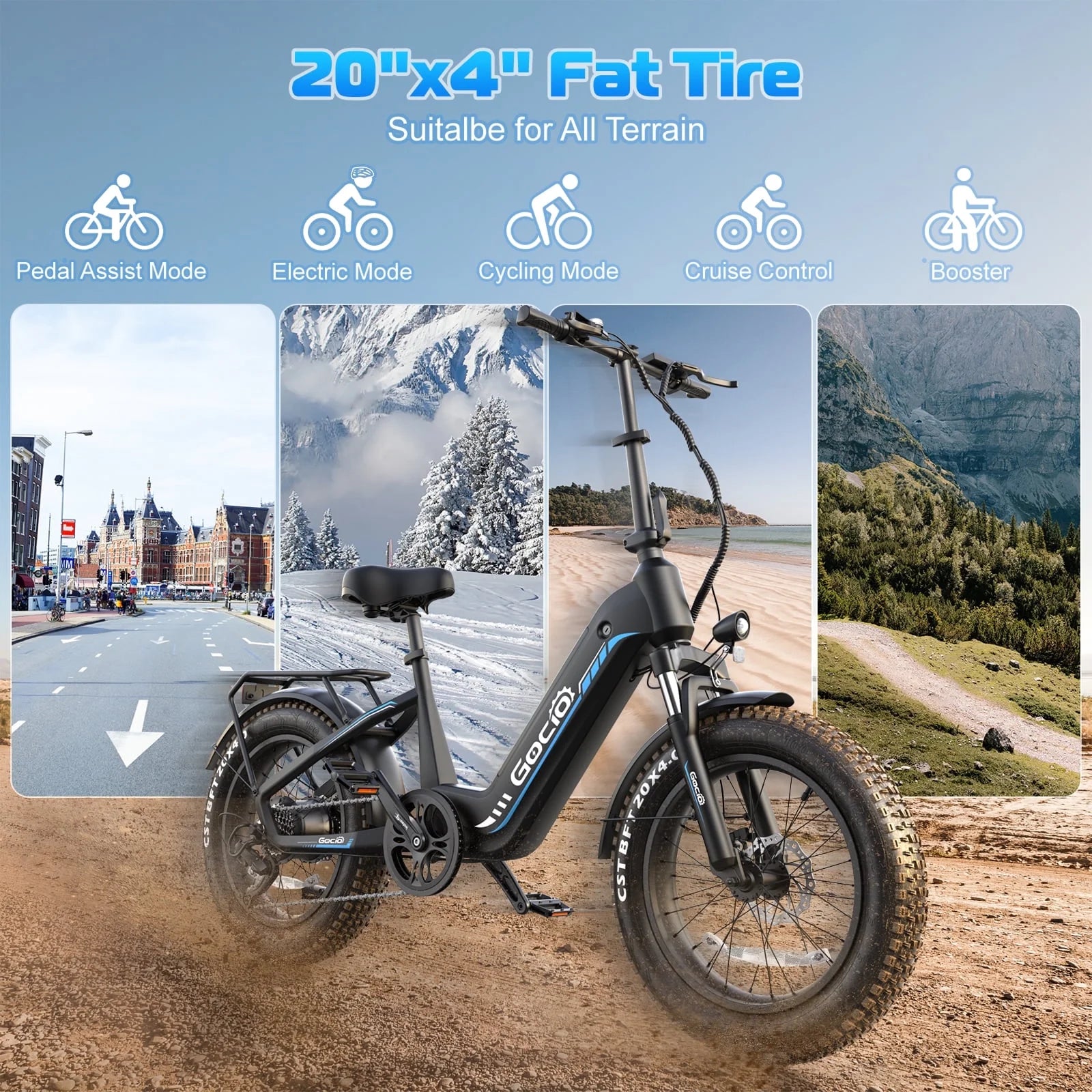 Electric Bike for Adults, Peak 1025W Mountain E Bike, 48V 13AH Removable Lithium-Ion Battery Ebikes, 20"X4.0" Fat Tire Electric Bicycles, 3A Fast Charge, 60 Miles Man Woman UL2849 Certified