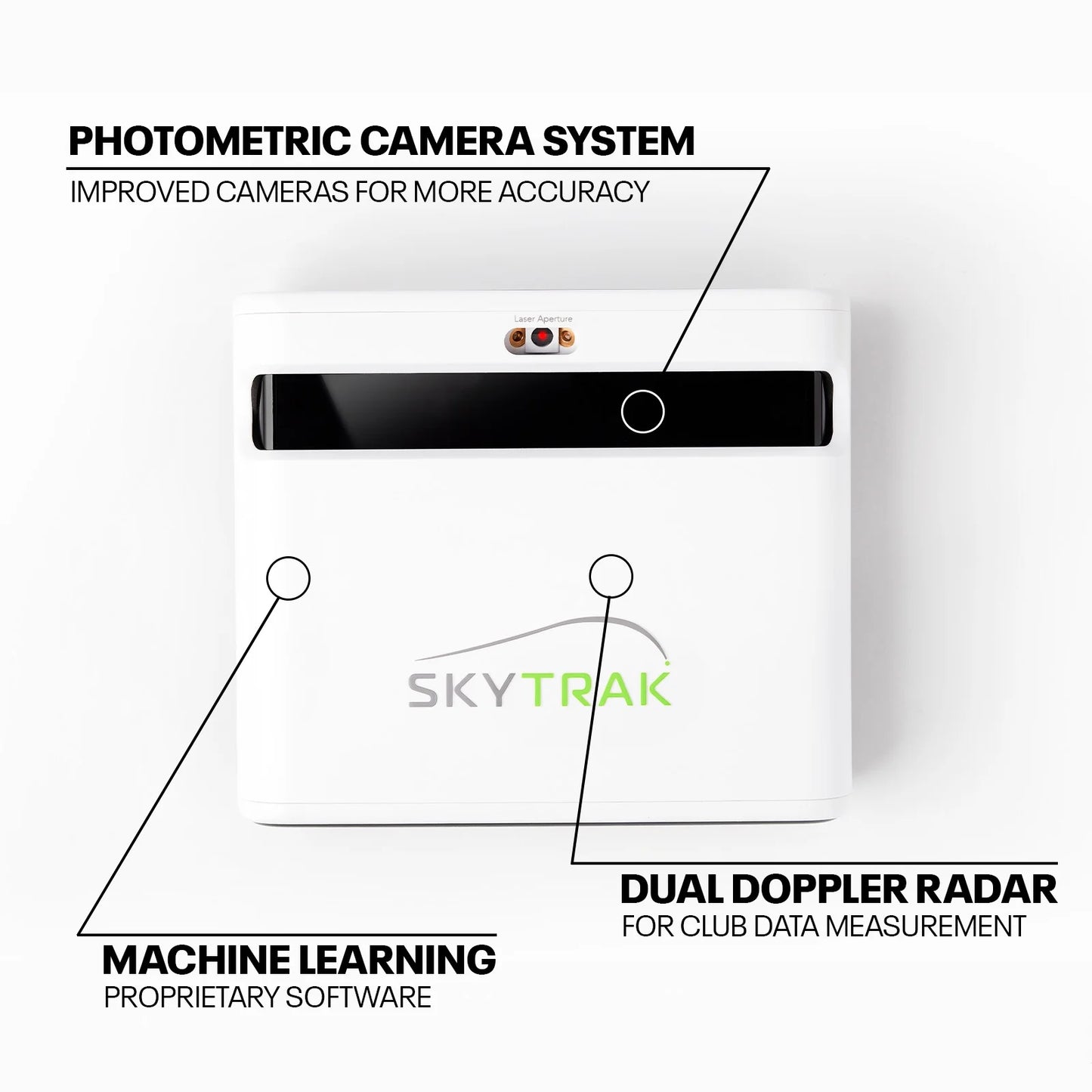 NEW 2025 + Launch Monitor Indoor/Outdoor Golf Simulator