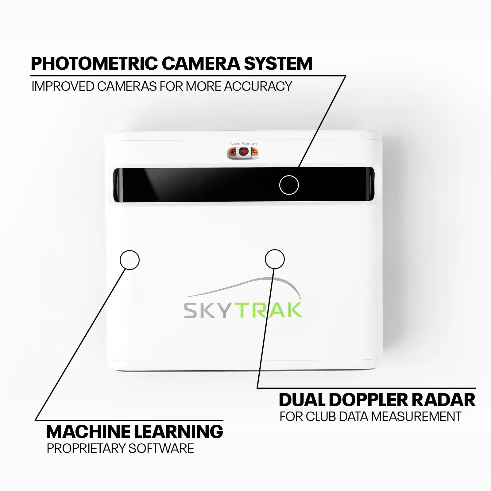 NEW 2025 + Launch Monitor Indoor/Outdoor Golf Simulator