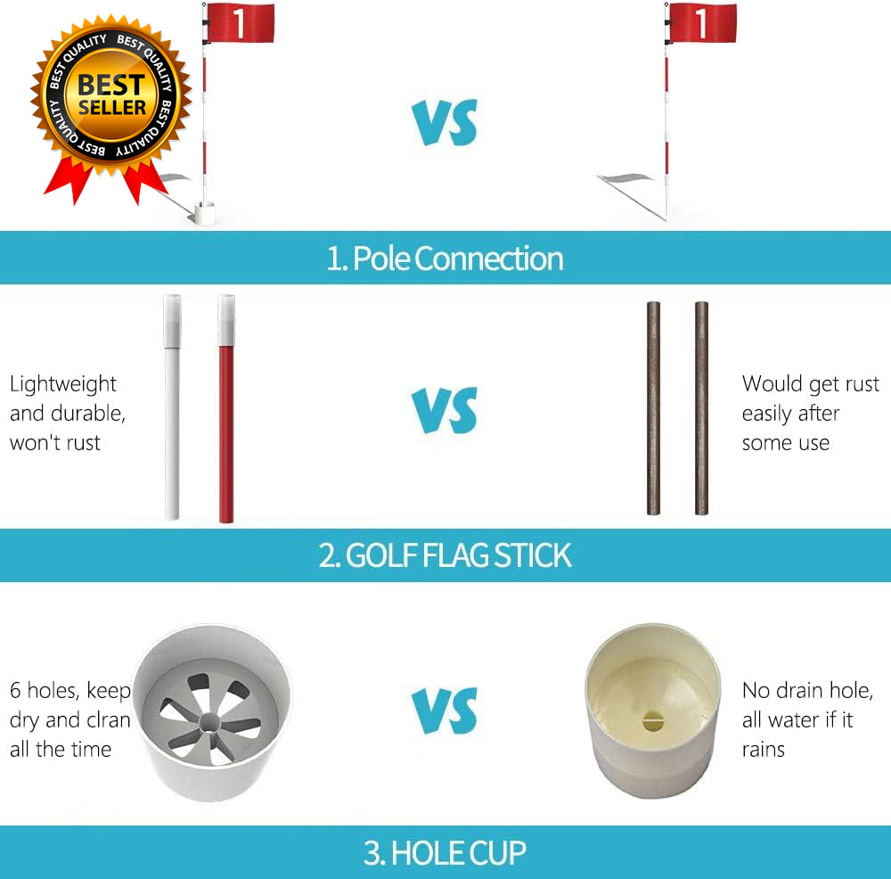 Golf Flagstick 6Ft Golf Flag and Cup for Yard Pro Detachable Golf Hole Cup