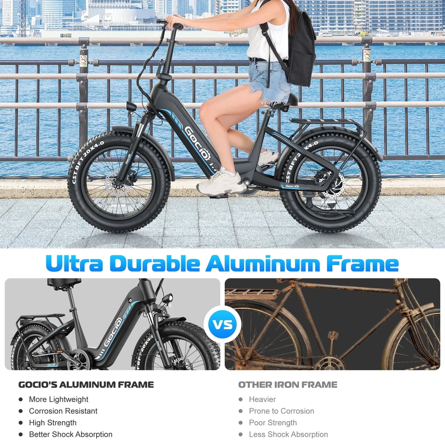 Electric Bike for Adults, Peak 1025W Mountain E Bike, 48V 13AH Removable Lithium-Ion Battery Ebikes, 20"X4.0" Fat Tire Electric Bicycles, 3A Fast Charge, 60 Miles Man Woman UL2849 Certified